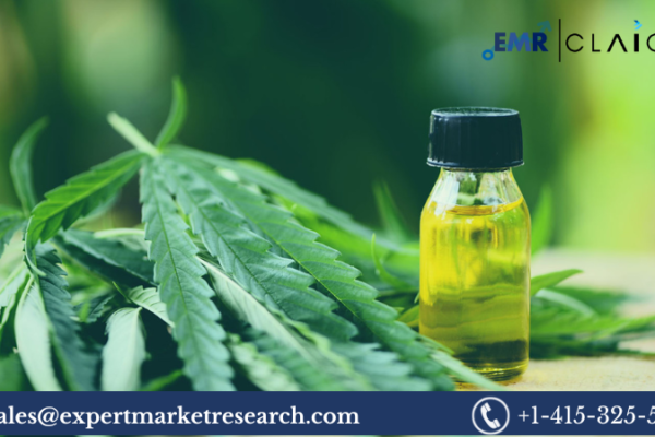 Industrial Hemp Market