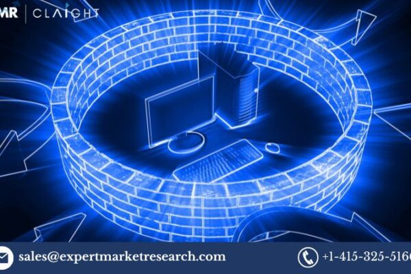 Network Security Firewall Market