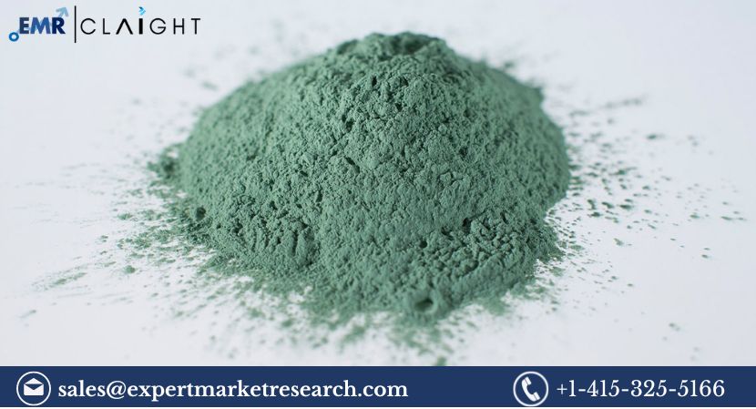 Nickel Hydroxide Market