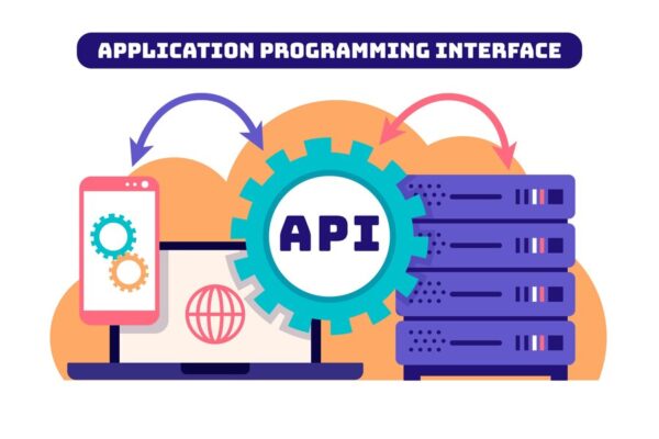 Betfair API providers