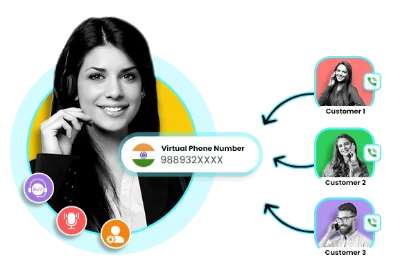 virtual mobile number provider