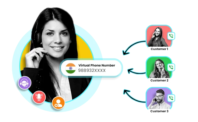 virtual mobile number provider