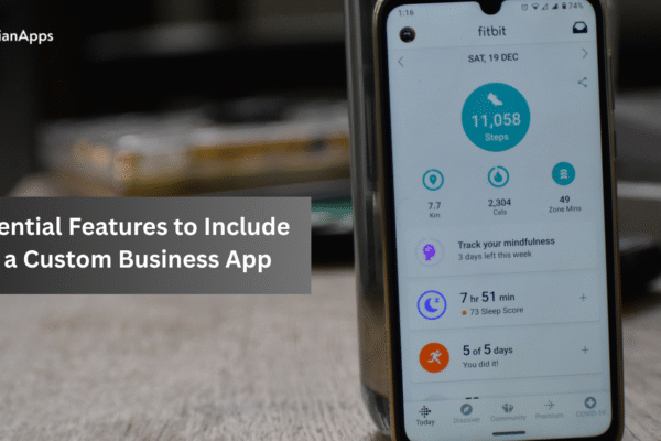 Essential Features to Include in a Custom Business Application Essential Features to Include in a Custom Business App