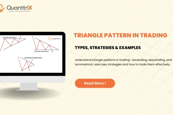 Triangle Pattern in Trading Made Simple Triangle-Pattern-in-Trading-