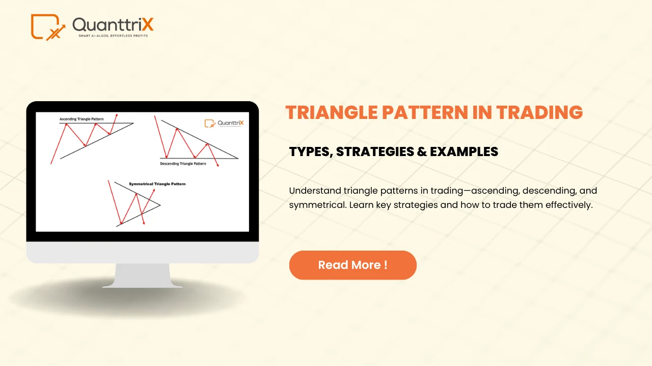 Triangle-Pattern-in-Trading-