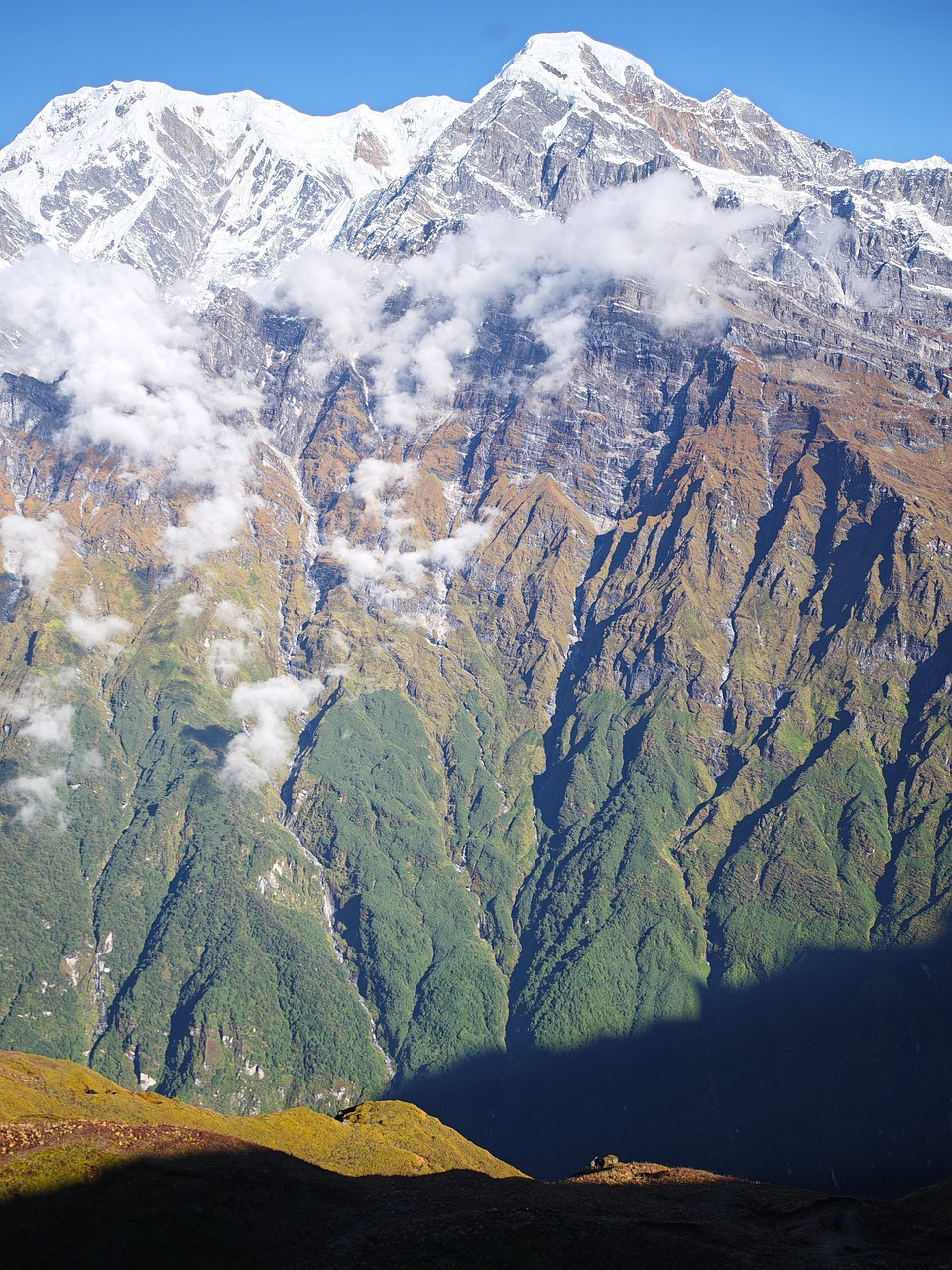 Shimla Manali tour from Chandigarh
