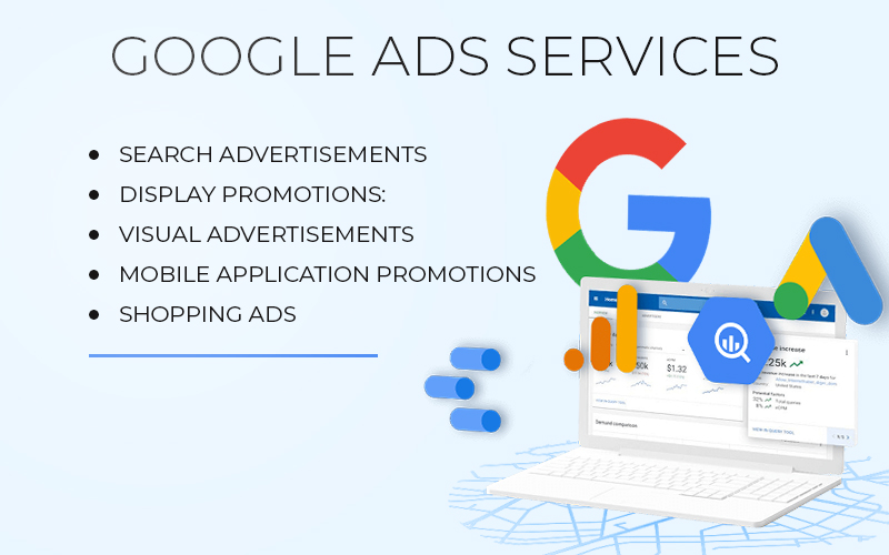 Paid ads management services
